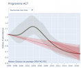 Dataviz2021-OM_0-AbondanceTourterelleBois